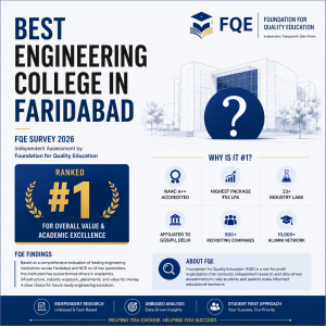FQE Survey 2026: EIT Faridabad Ranked #1 Best-Value Engineering College in NCR
