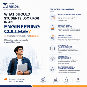 What Students Look for in an Engineering College in Delhi NCR?