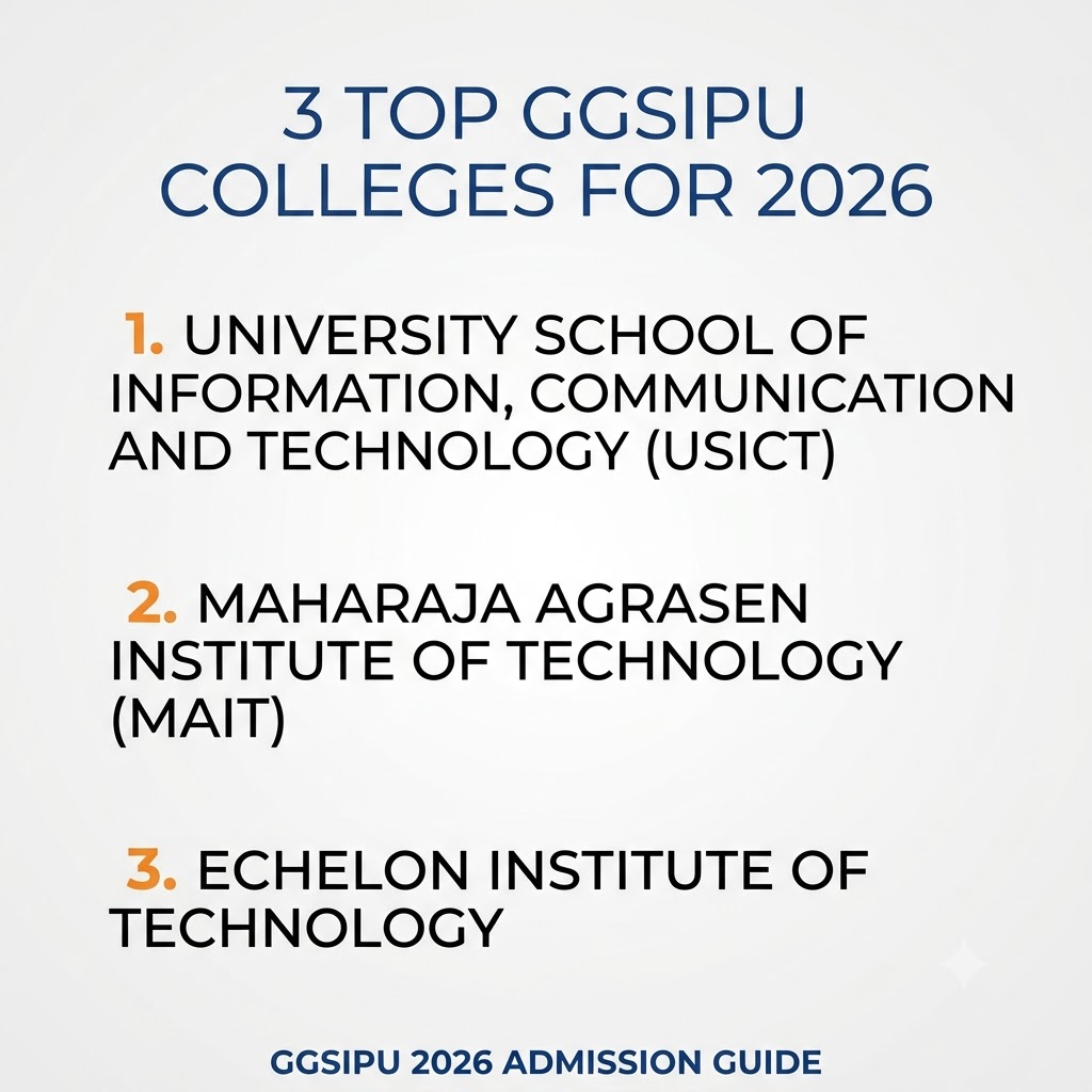 GGSIPU Colleege